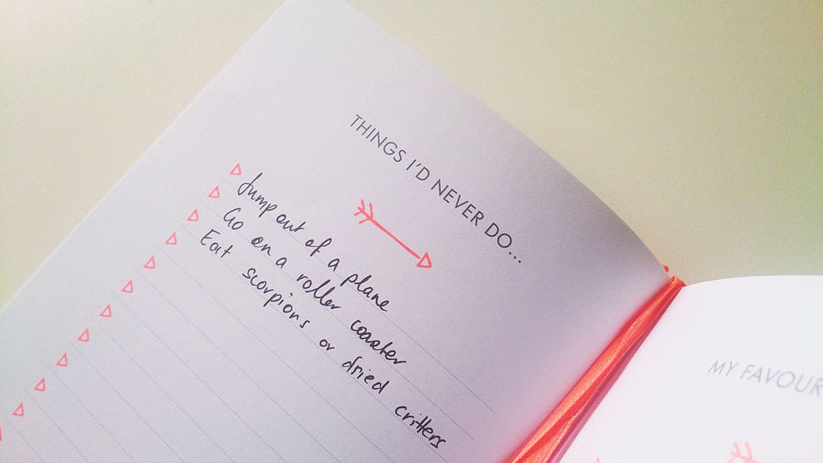 The Terrifying Act of Making Resolutions
