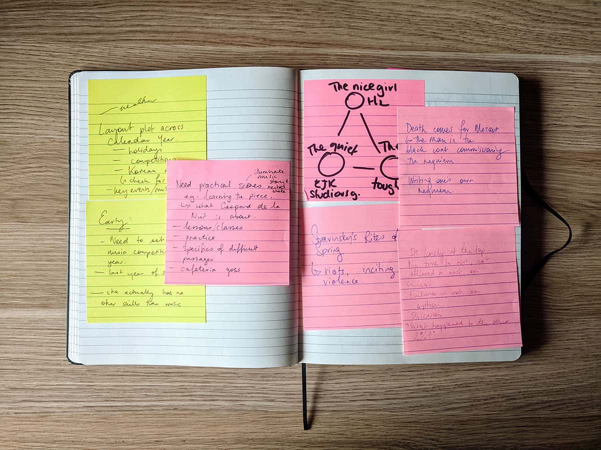 Post it notes in a notebook